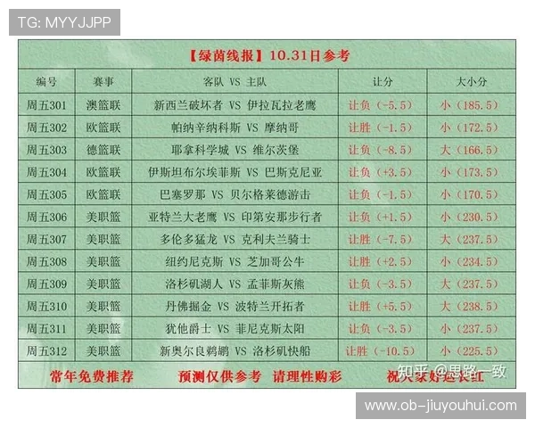 足球竞彩澳客分析：精准判断赛事结果的技巧与策略解析